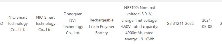 Скоро выйдет Nio Phone 2 с зарядным устройством на 100 Вт 5 image 40