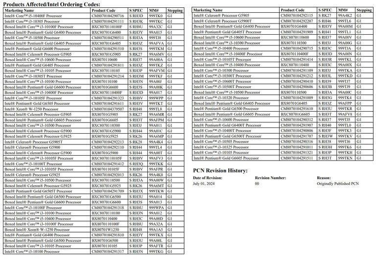 intel 10th gen core cpu discontinued 768x529 1