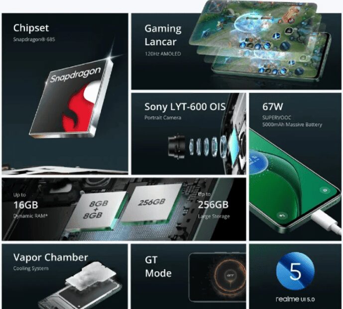 Объявлена дата анонса смартфона realme 13 4G и наушников Buds T01 6 545427 o 1