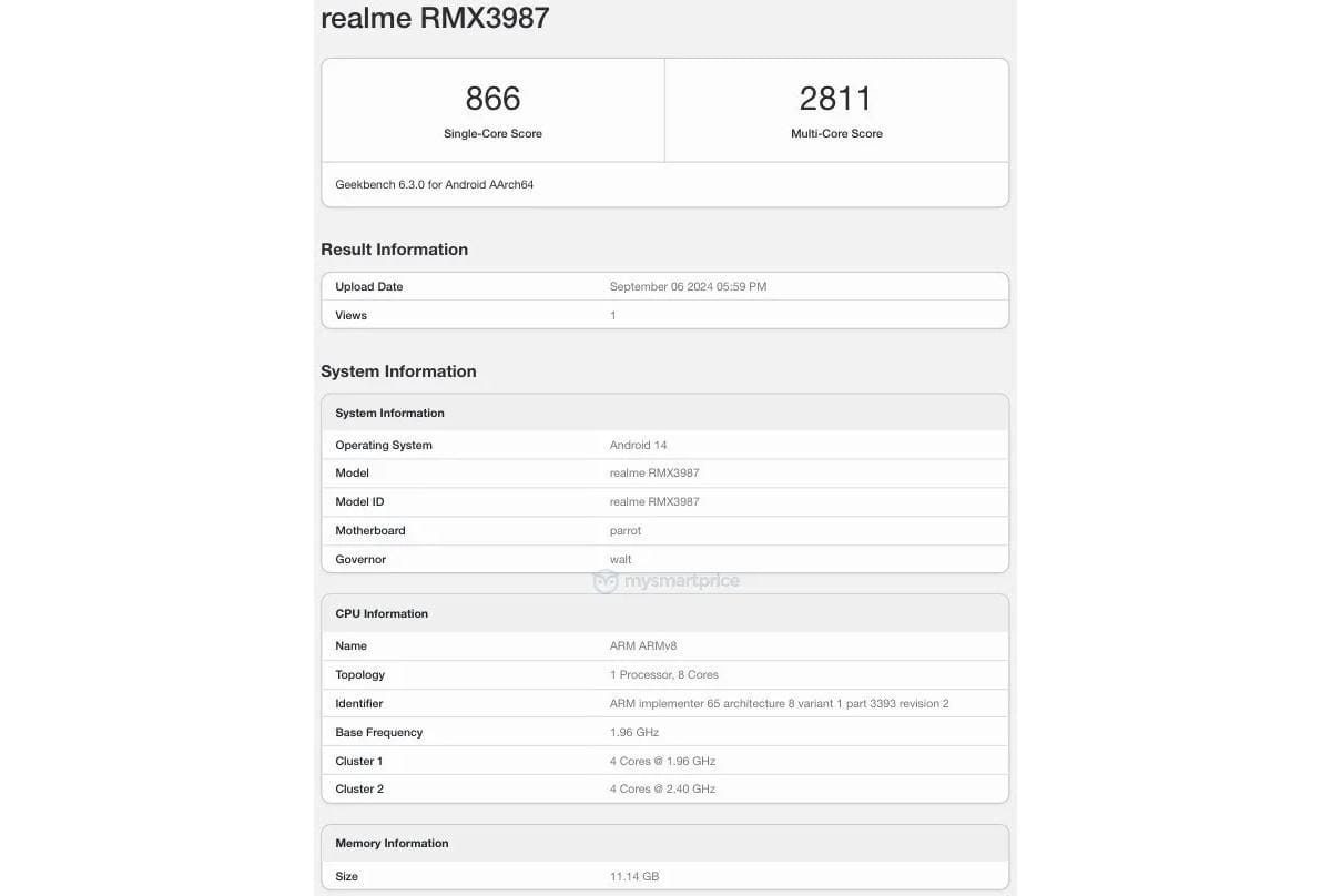 Realme P2 Pro получит процессор Snapdragon 7s Gen 2 3 1 5