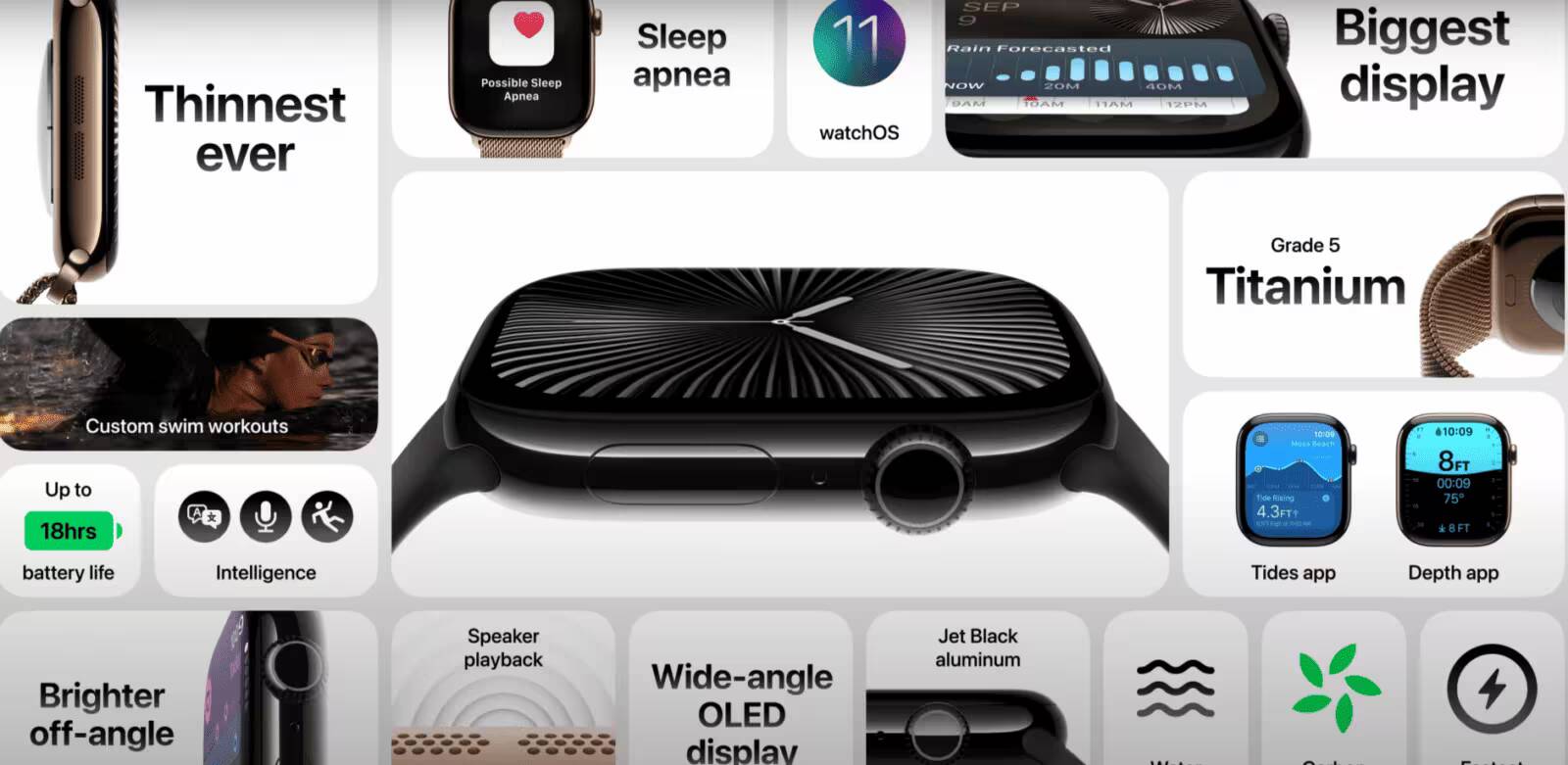 Центральное изображение Apple Watch Series 10 с круглым дисплеем и настройки интерфейса