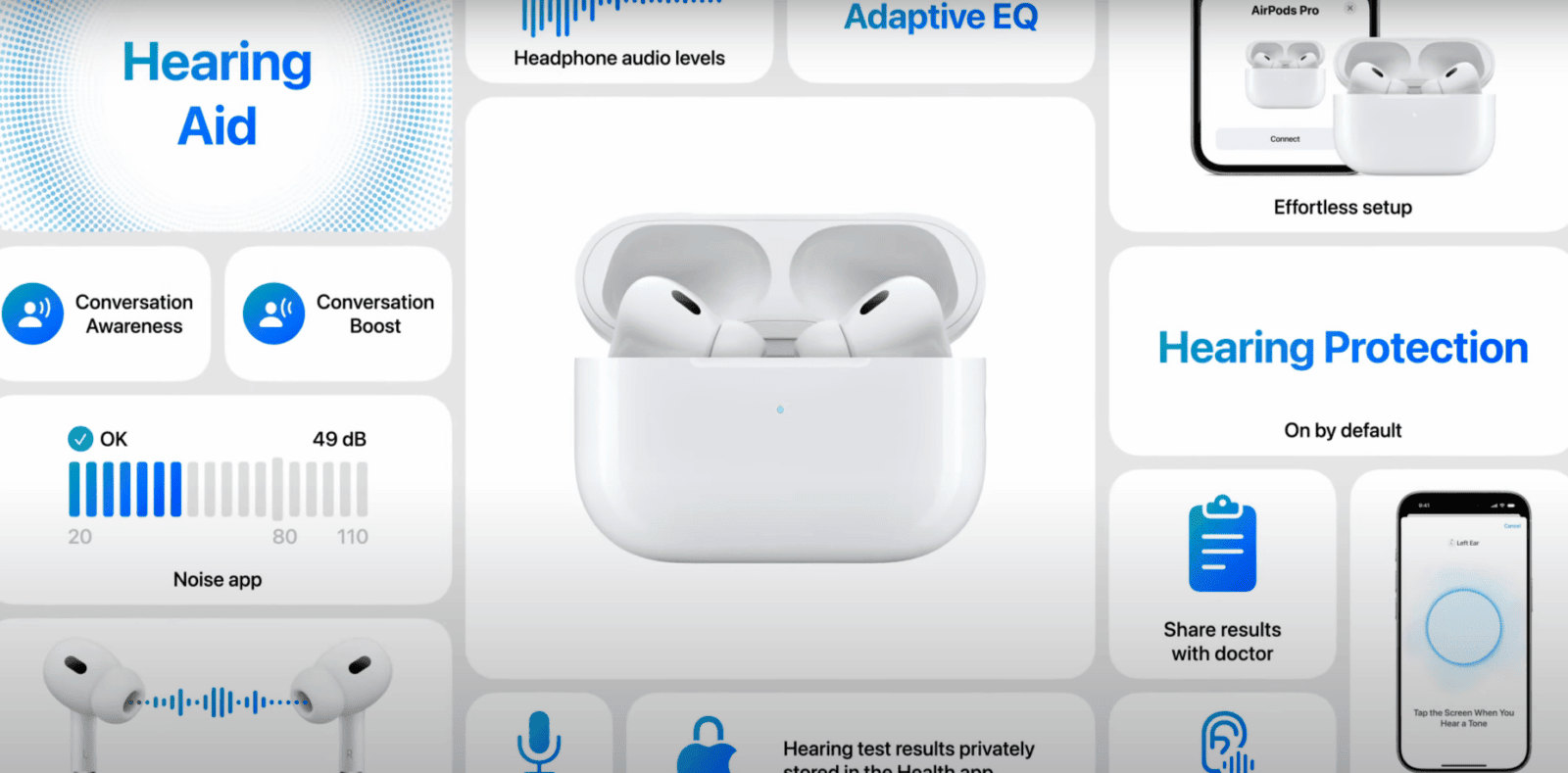 Apple представила AirPods 4 и AirPods Max и на презентации It's Glowtime 11 2024 09 09 21 47 15
