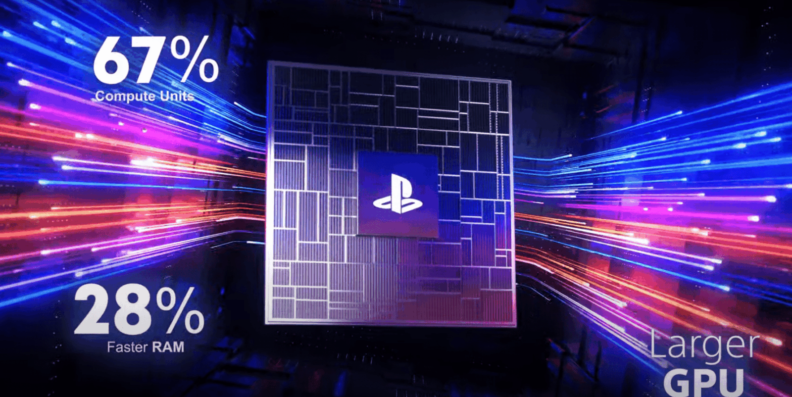 Sony представила PlayStation 5 Pro 7 Sony PlayStation 5 Pro