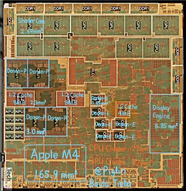 Архитектура ядра Snapdragon X Elite раскрыта: неожиданные открытия и сравнение с Apple M4 4 Архитектура Apple M4