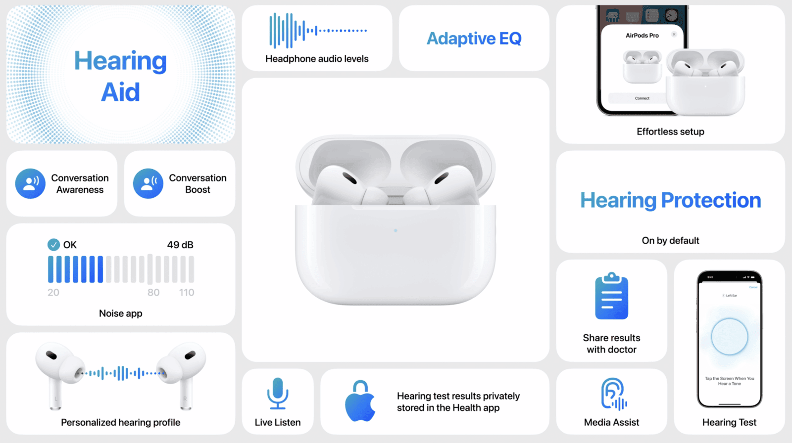 Все, что показала Apple на презентации 9 сентября: iPhone 16, iPhone 16 Pro, Watch series 10, AirPods 4, а также новые версии Watch Ultra 2, AirPods Max и AirPods Pro 24 snimok ekrana 2024 09 09 v 19.39.01