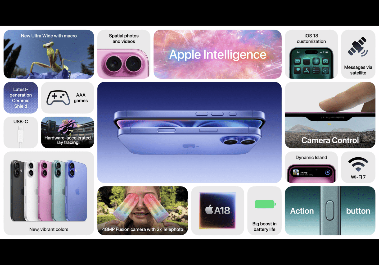 Apple представила iPhone 16 и iPhone 16 Plus с Apple Intelligence 18 snimok ekrana 2024 09 09 v 20.09.05