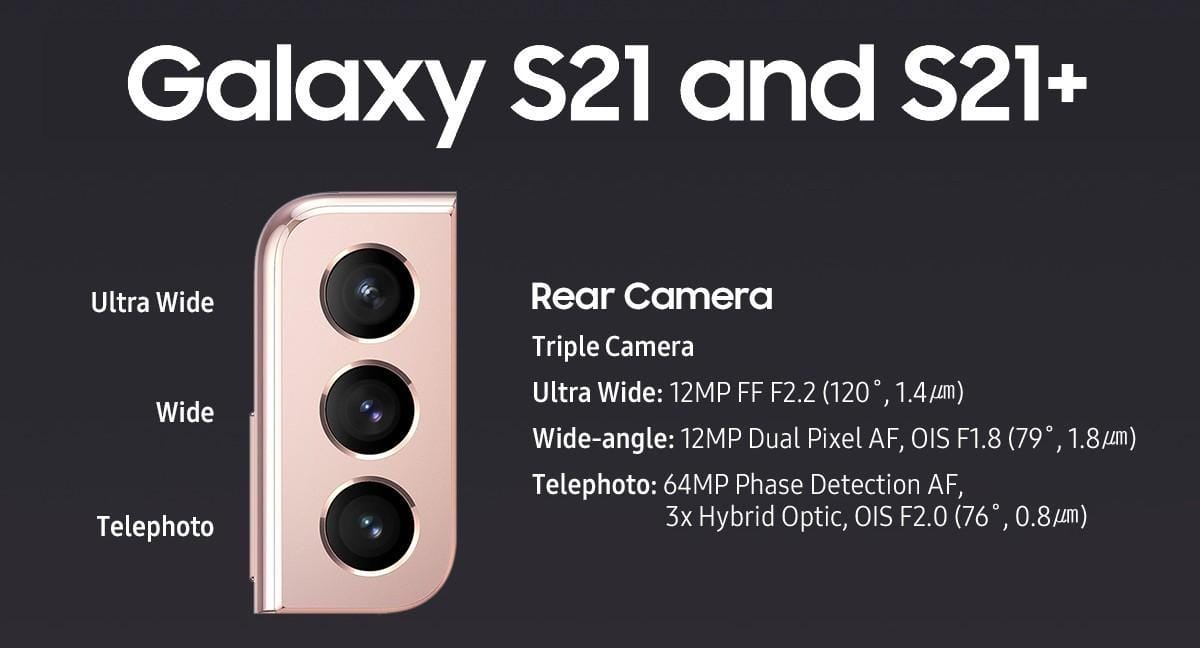 Samsung Galaxy S22: раскрыли подробности о камерах 3 Samsung Galaxy S21 and S21+ camera setup