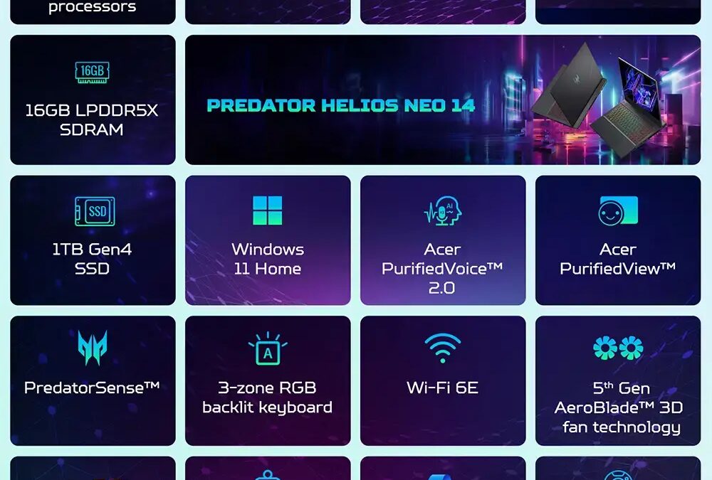Представлен Acer Predator Helios Neo 14: мощный игровой и творческий ноутбук с процессором Core Ultra 7 5 Acer Predator Helios Neo 14