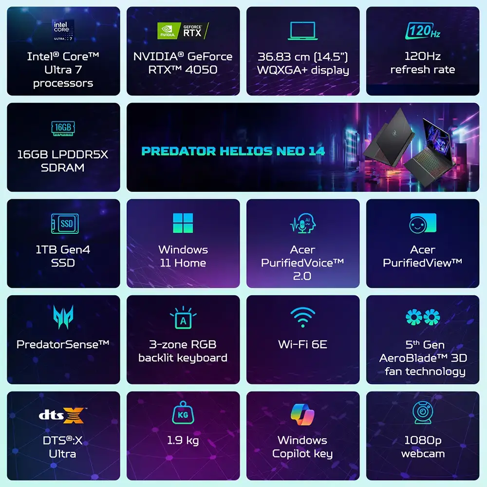 Представлен Acer Predator Helios Neo 14: мощный игровой и творческий ноутбук с процессором Core Ultra 7 5 Acer Predator Helios Neo 14