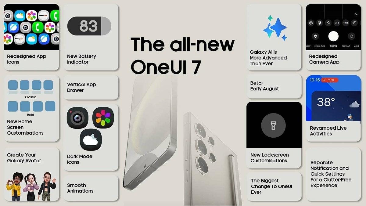 Бета-версия One UI 7 с Android 15 ещё не вышла — в сети нашли поддельную рекламу 5 dont believe it fake ad suggests that samsung has launched the one ui 7 beta with android 15.webp