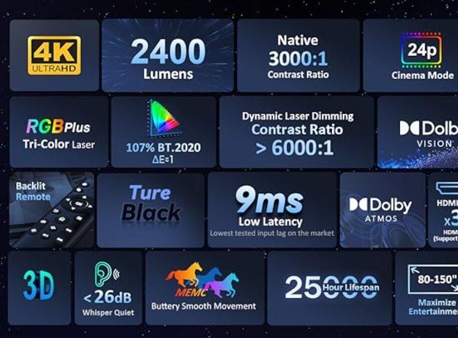 Hisense представила лазерный мини-проектор C2 Ultra с поддержкой Xbox 7 edwy3owmbwzc1