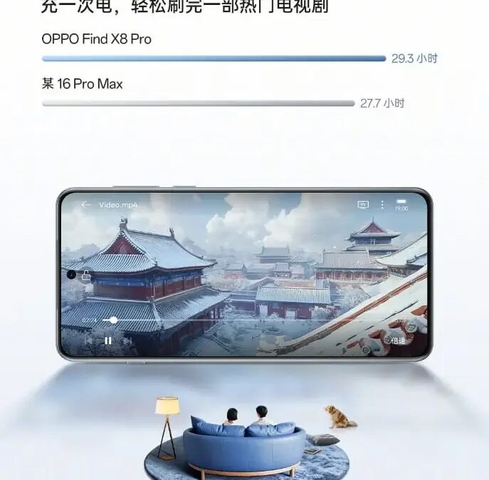 find x8 pro battery life 3