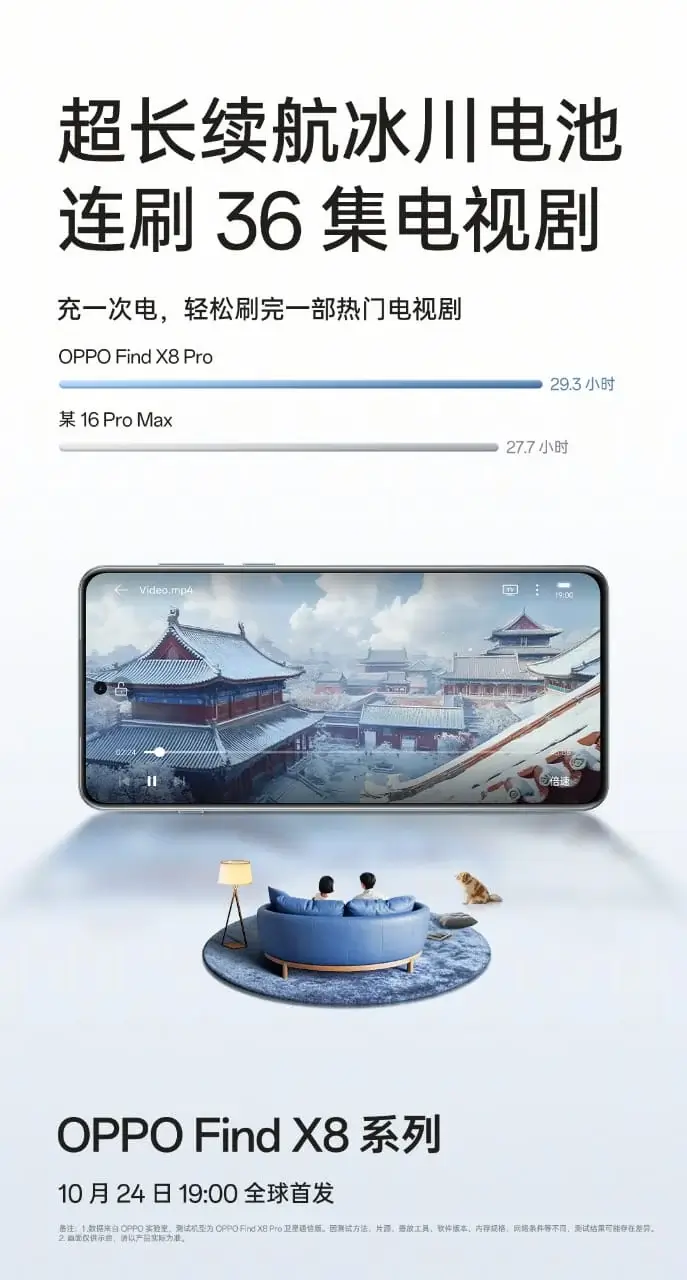 Oppo Find X8 Pro превосходит iPhone 16 Pro Max по времени автономной работы 5 find x8 pro battery life 3