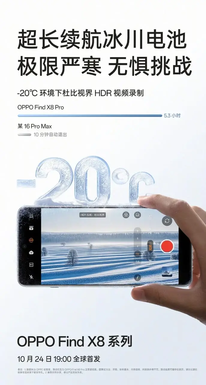 Oppo Find X8 Pro превосходит iPhone 16 Pro Max по времени автономной работы 7 find x8 pro battery life