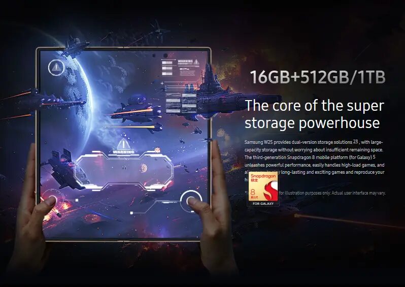 galaxy w25