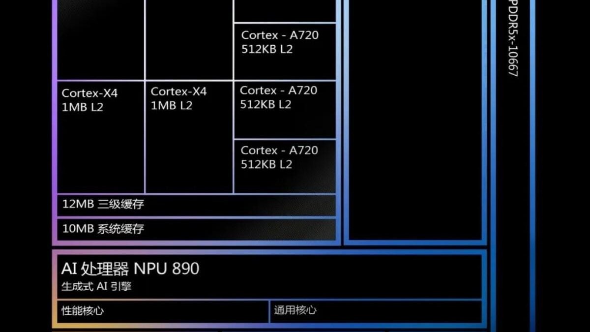 gsmarena 000 1