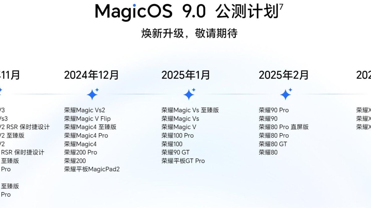 honor magicos 9.0 rollout.webp