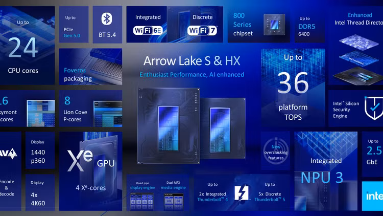 Intel Core Ultra 9 285K против AMD Ryzen 9 9950X: что выбрать? 16 intel arrow lake launch slide arrow lake s