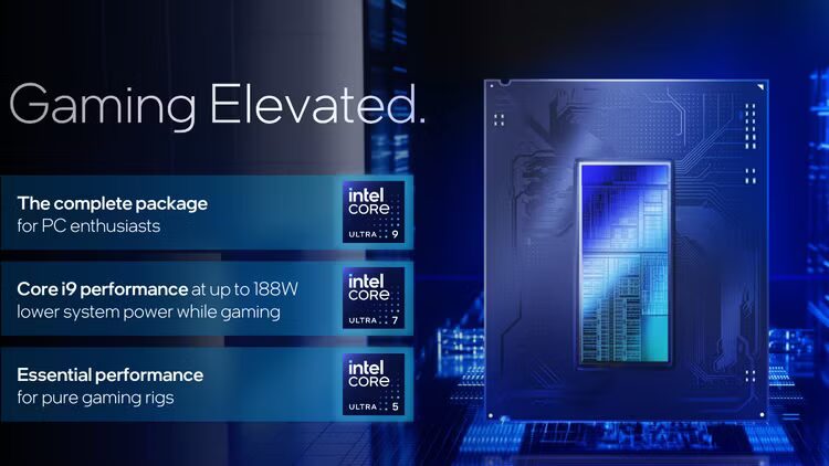 intel arrow lake launch slide gaming