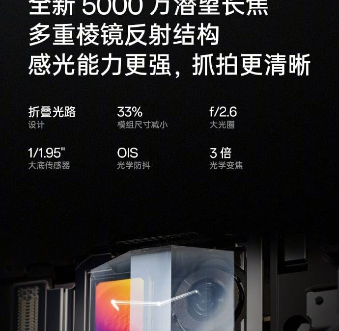 OnePlus 13