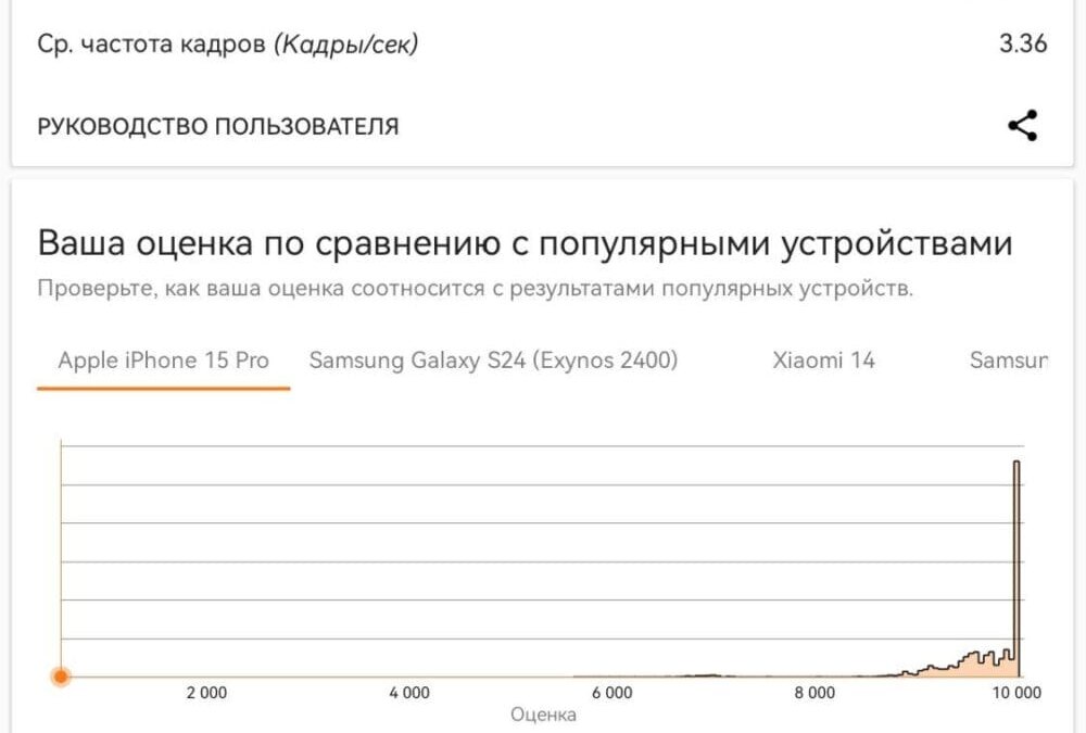 screenshot 20240710 145957 com.futuremark.dmandroid.application
