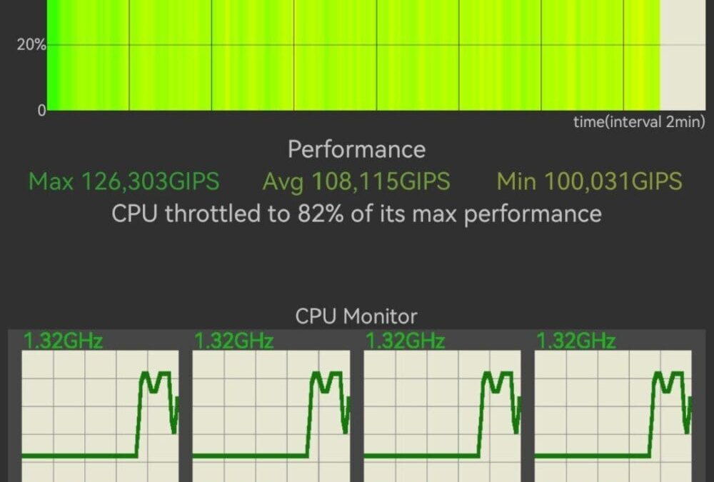 screenshot 20240710 153220 skynet.cputhrottlingtest