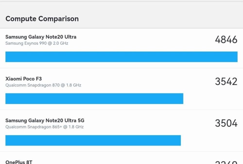 screenshot 20240710 155155 com.primatelabs.geekbench5