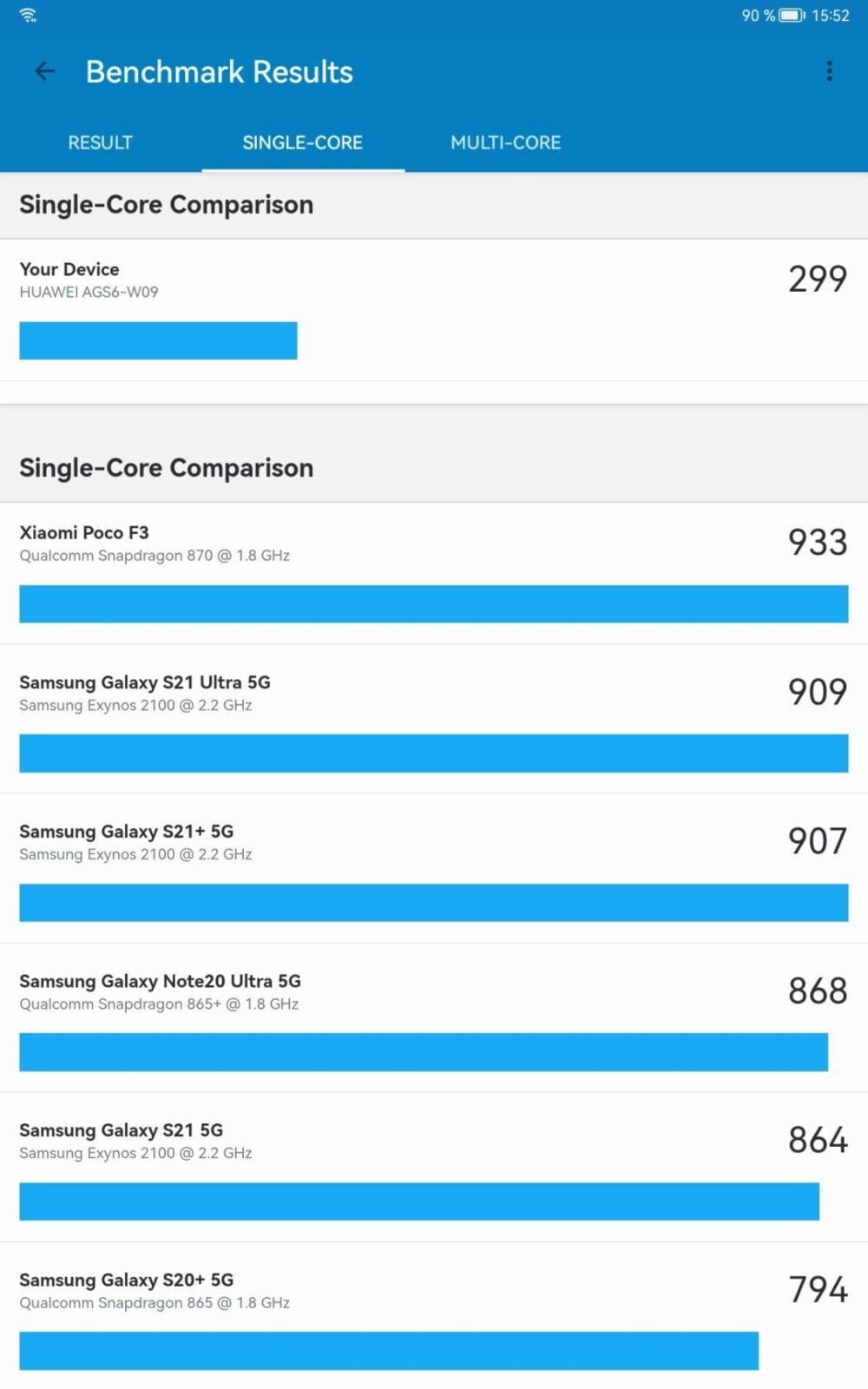 Обзор Huawei MatePad 11 SE: баланс производительности и стиля 48 screenshot 20240710 155212 com.primatelabs.geekbench5