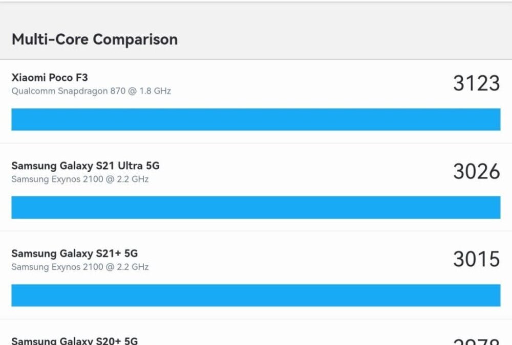 screenshot 20240710 155219 com.primatelabs.geekbench5