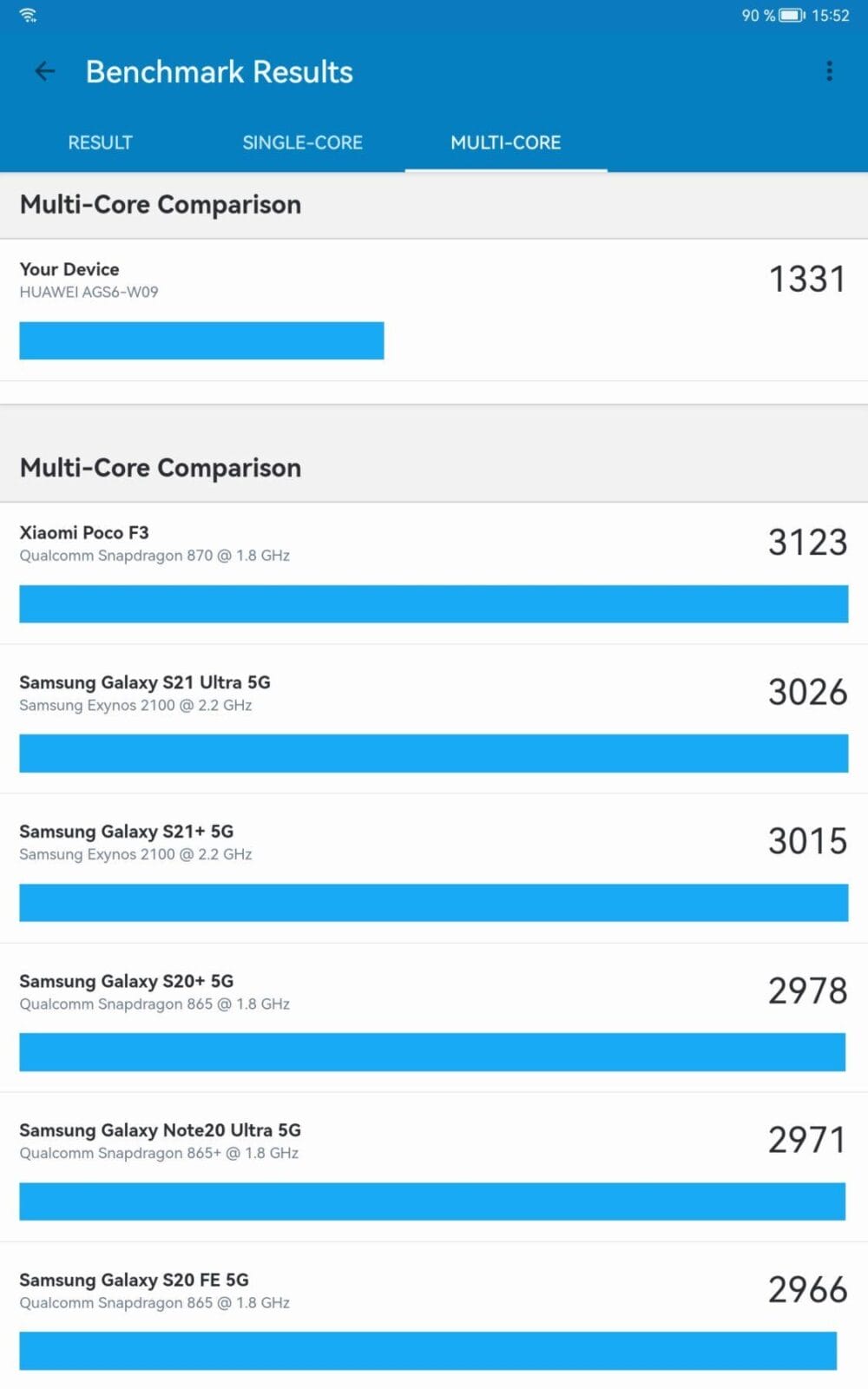 Обзор Huawei MatePad 11 SE: баланс производительности и стиля 49 screenshot 20240710 155219 com.primatelabs.geekbench5