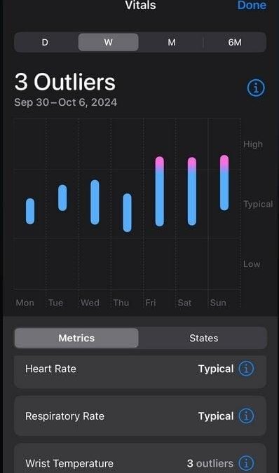 vitals.webp