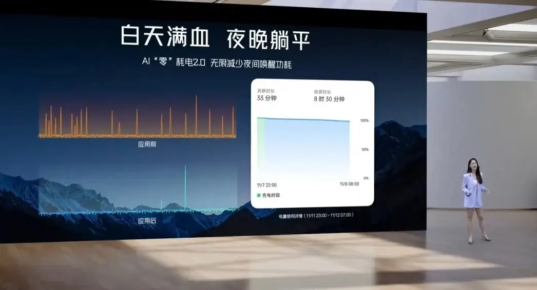 Представлен Nubia Z70 Ultra: ультра-флагман с передовыми технологиями и AI-инновациями 7 Nubia Z70 Ultra