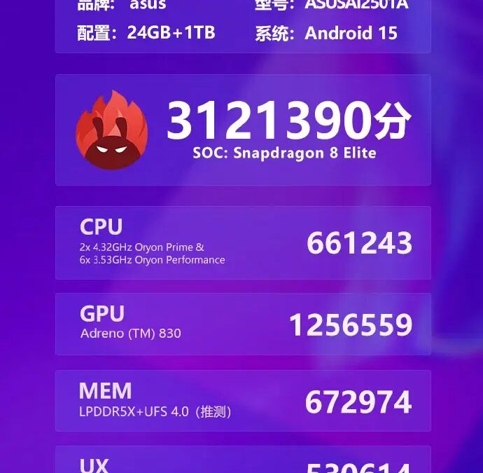 Asus ROG Phone 9