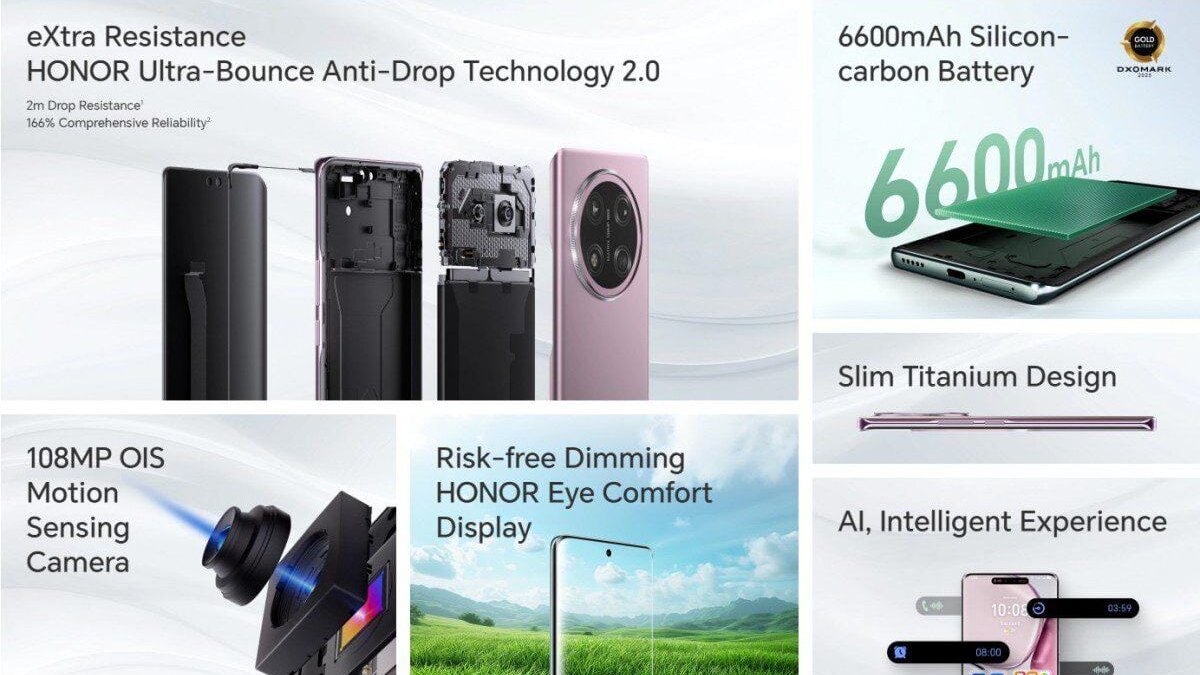 Представлен прочный Honor X9c с аккумулятором ёмкостью 6600 мАч и камерой на 108 Мп 15 Honor X9c