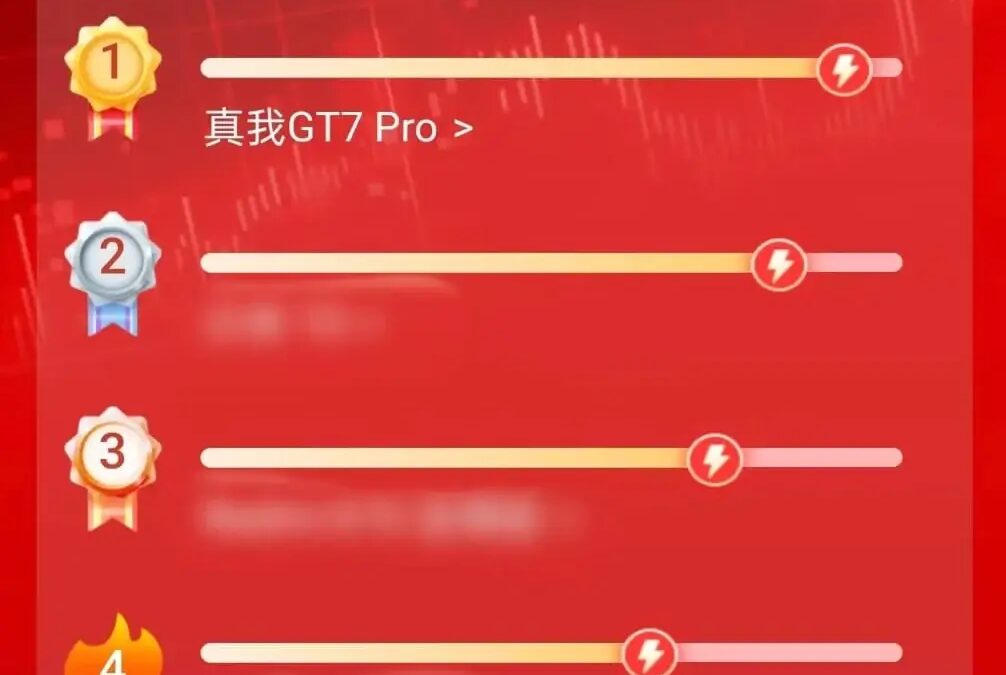Realme GT7 Pro