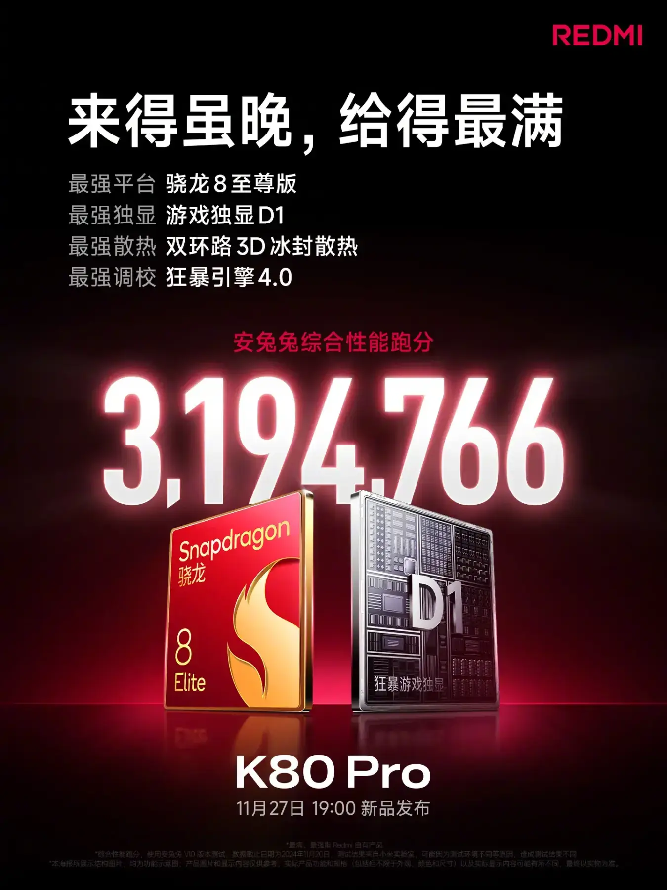 Redmi K80 Pro набрал 3 млн баллов в тесте AnTuTu 4 redmi k80 pro chip