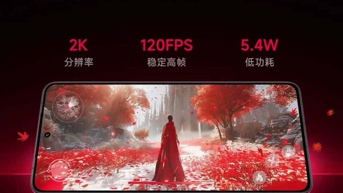 redmi k80 pro gaming chip