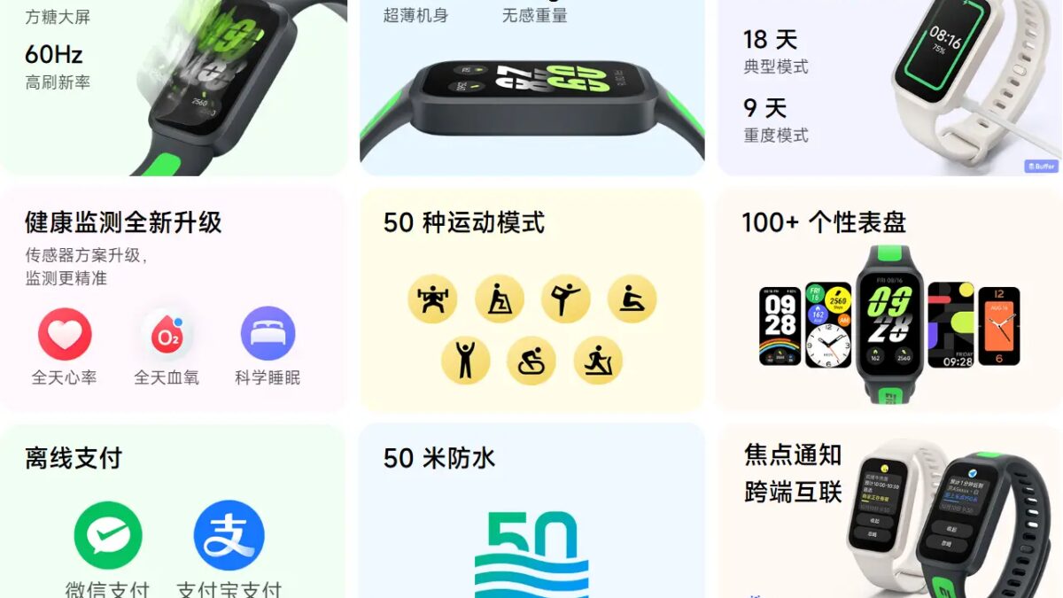 Redmi Band 3 