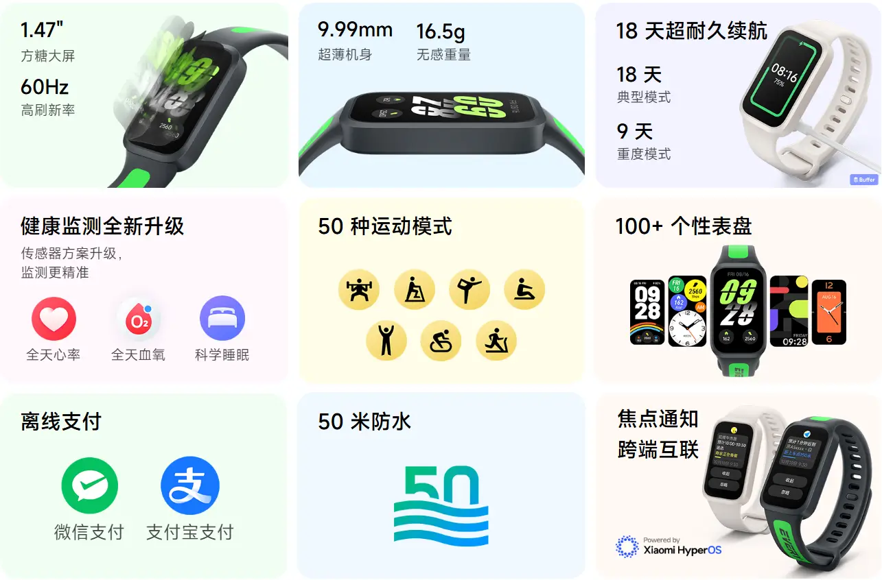 Представлен фитнес-браслет Redmi Band 3 5 Redmi Band 3