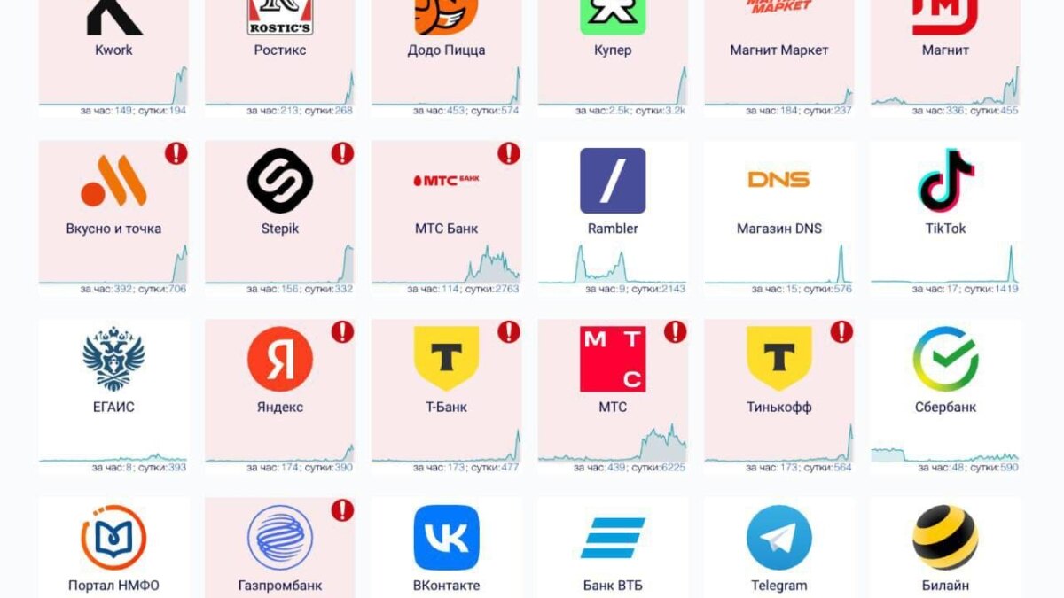telegram cloud photo size 4 5931749319730382154 y