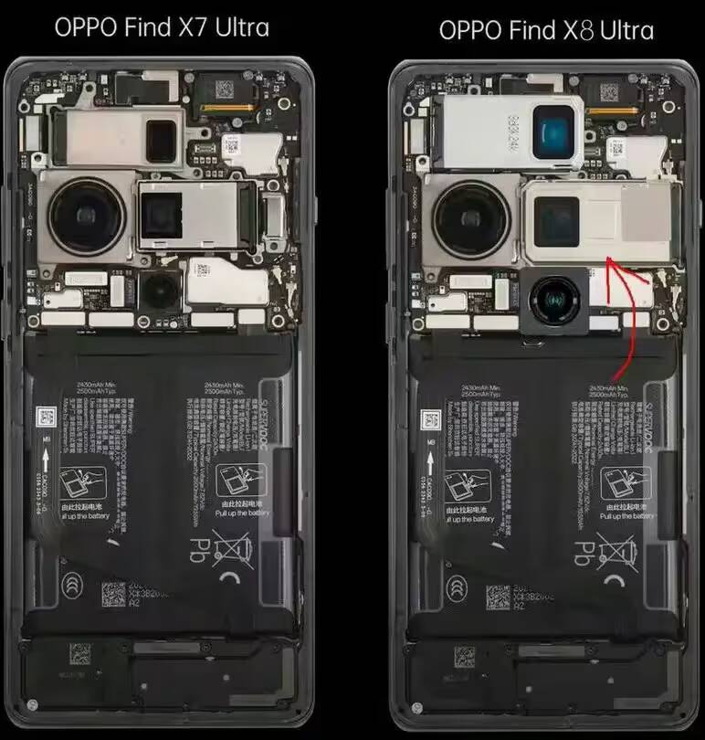 Внутренний план Oppo Find X8 Ultra с обозначениями элементов камеры