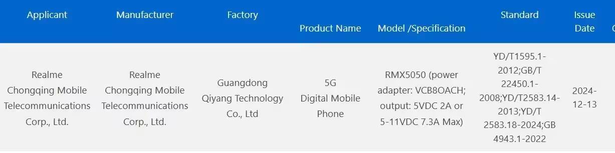 Таблица технических характеристик Realme 14 Pro+ с информацией о поставщике и стандартах