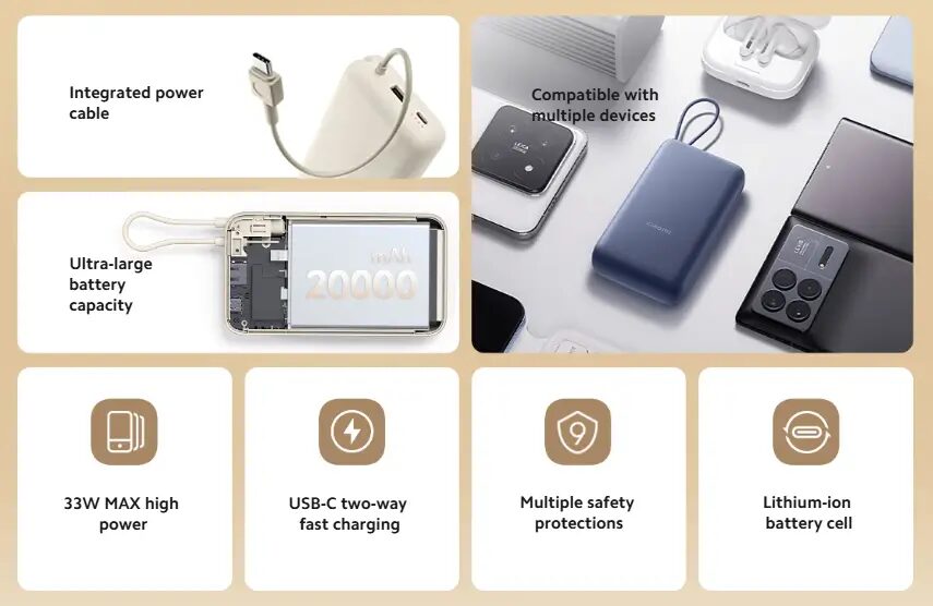 xiaomi 33w 20000mah power bank integrated cable features