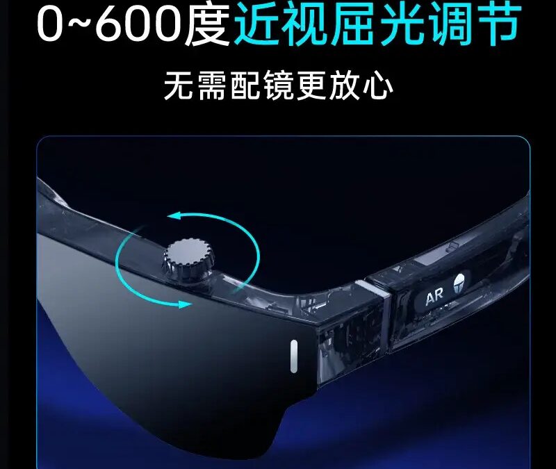 Thunderobot smart glasses