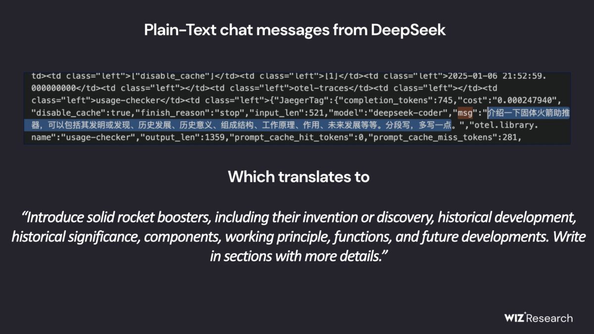 База данных DeepSeek утекла в сеть: открытые данные дали полный контроль над системой 6 1738181347 screenshot 2025 01 29 at 21 56 47.png