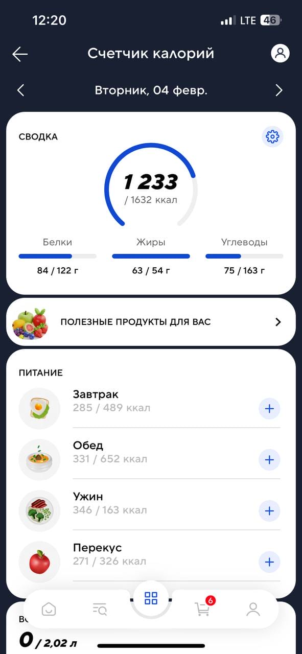 Топ-5 приложений и сервисов для отслеживания калорий 4 ad 4nxevxvagtzgepge n