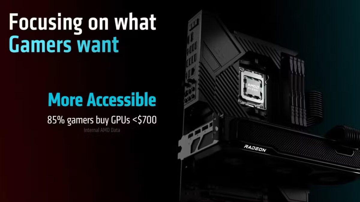amd 9070 launch focus price slide
