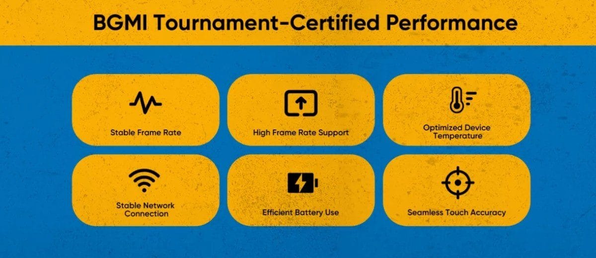 Realme начинает тизерить серию смартфонов P3 7 gsmarena 003