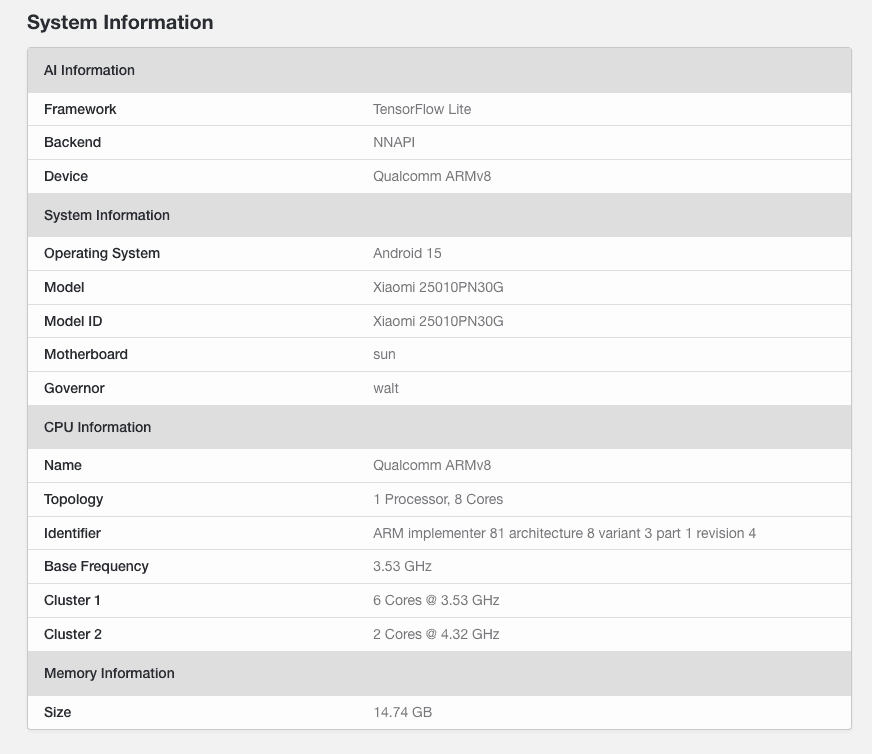 Xiaomi 15 Ultra прошёл тестирование в Geekbench 3 Xiaomi 15 Ultra