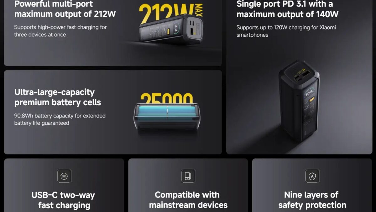 Xiaomi представила HyperCharge Power Bank 25000 с мощностью 212 Вт 3 screenshot 2025 02 27 031550